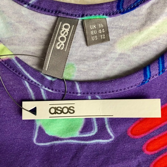 ASOS Bodycon Mini Dress - Picture 5 of 7